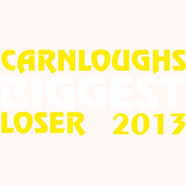 Biggest Loser Thumbnail